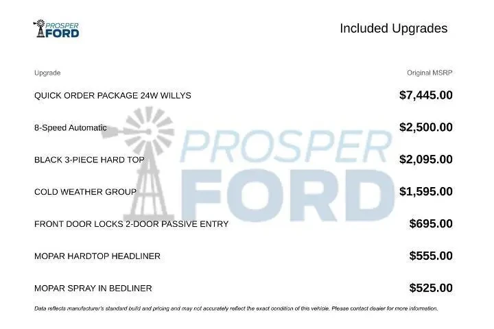 $33249 : Jeep Gladiator 2023 4x4 Spor image 3