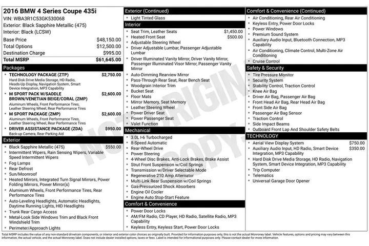 $16900 : BMW 4 Series 2016 435i 2dr C image 2