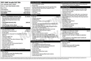$22993 : GMC Acadia 2021 4x4 SLE 4dr thumbnail