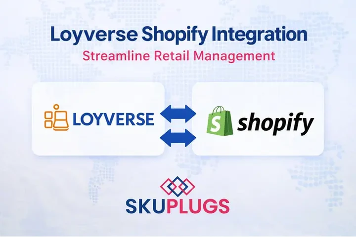 Loyverse Shopify Integration image 1