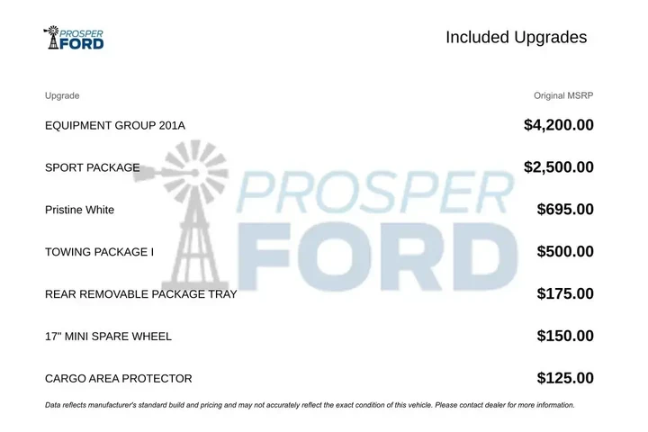 $27995 : Lincoln Corsair 2021 AWD Res image 3