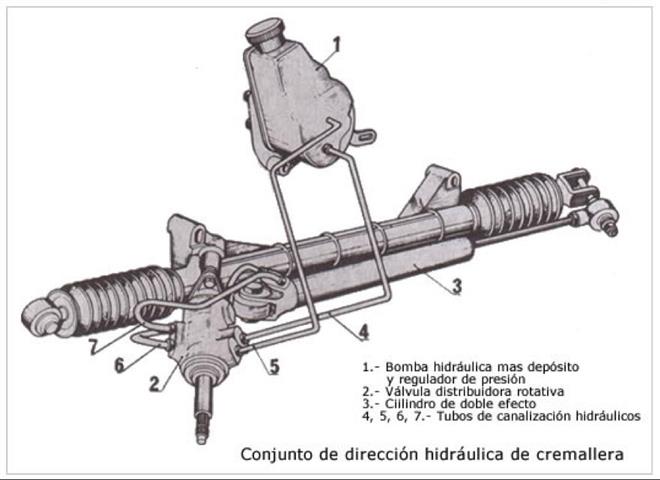 Vasquez auto repair image 8