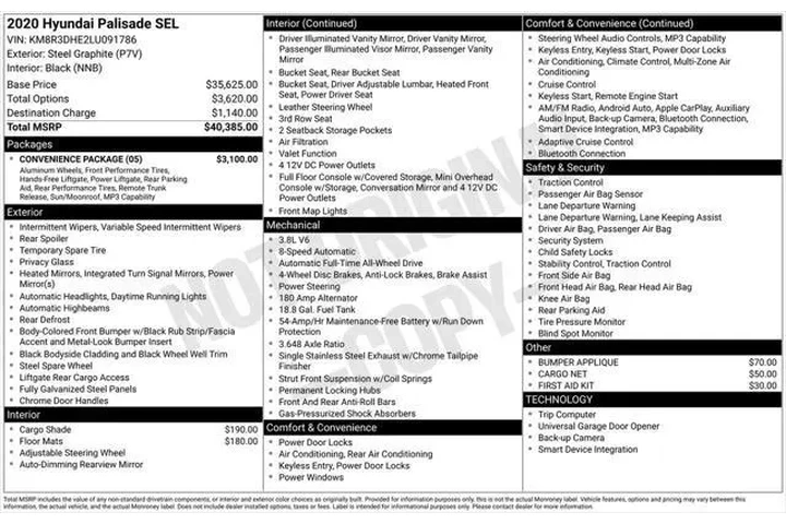 $23608 : Hyundai PALISADE 2020 AWD SE image 5