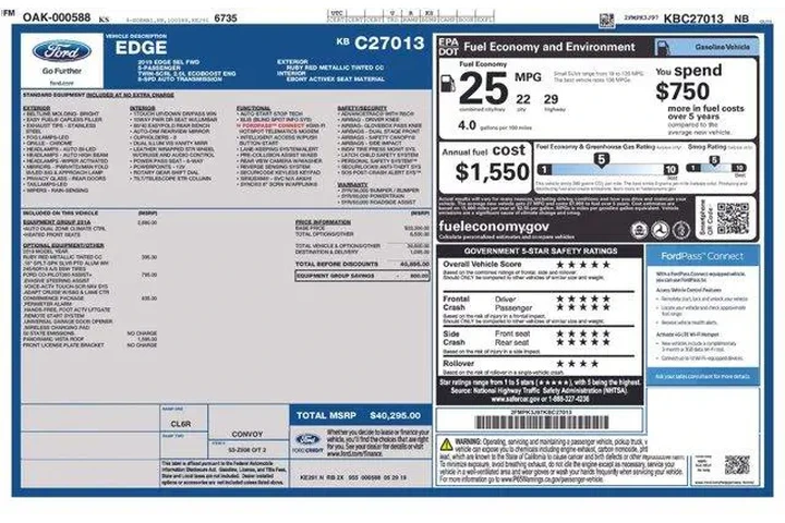 $17263 : Ford Edge 2019 SEL 4dr Cross image 2
