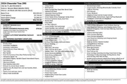 $21291 : Chevrolet Trax 2024 RS 4dr C thumbnail