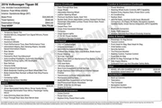 $11495 : Volkswagen Tiguan 2016 AWD 2 thumbnail