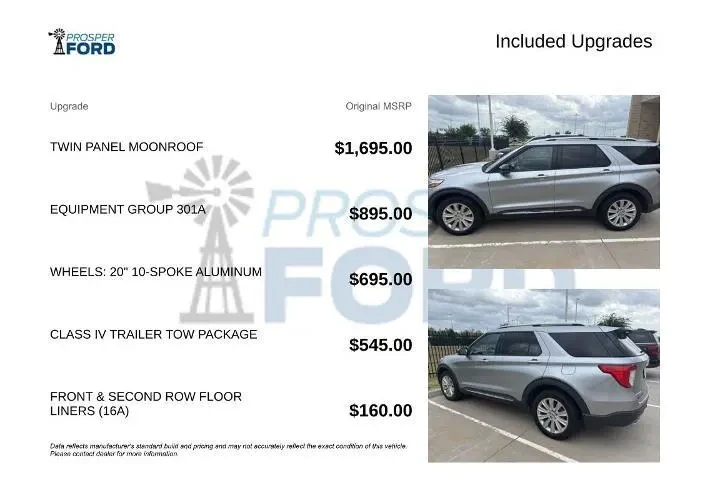 $32599 : Ford Explorer 2022 AWD Limit image 3