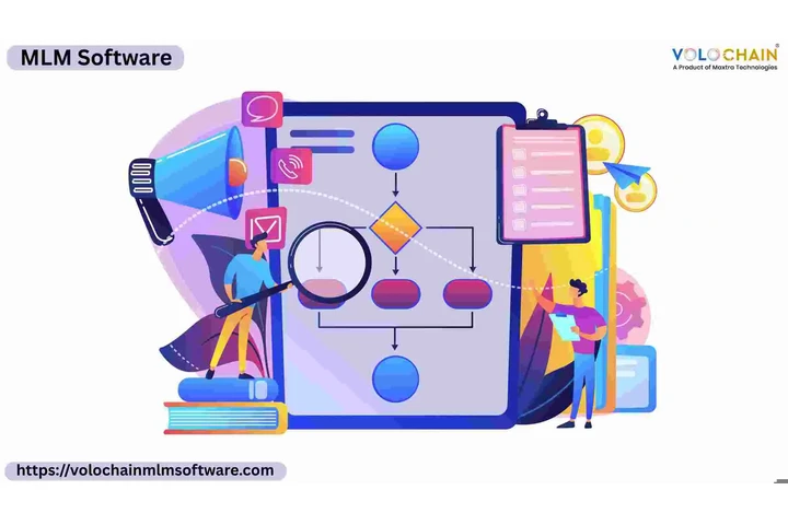 Best MLM Software Provider image 1