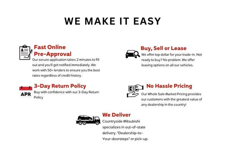 Audi S5 Sportback 2023 AWD 3 image 5