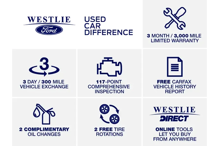 $35041 : Ford Maverick 2025 AWD Laria image 4