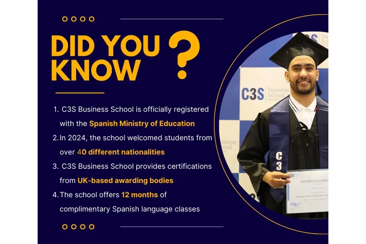 BA (Hons) in Business Tourism image 1