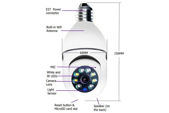 Home security image 6