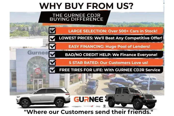 $33997 : Jeep Gladiator 2021 4x4 High image 5