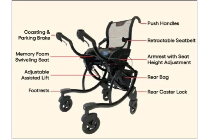 $2500 : Zeen mobility image 4