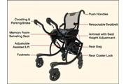 $2500 : Zeen mobility thumbnail