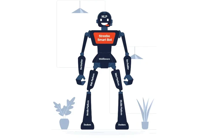 Automotive Chatbots image 3