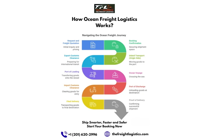 Post Graduate image 1