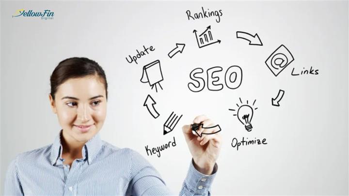 Houston SEO Experts image 1