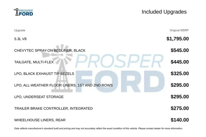 $39945 : Chevrolet Silverado 1500 202 image 3