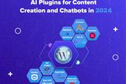 Top WordPress AI Plugins en Wilmington