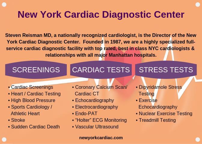 Best Cardiology NYC image 7