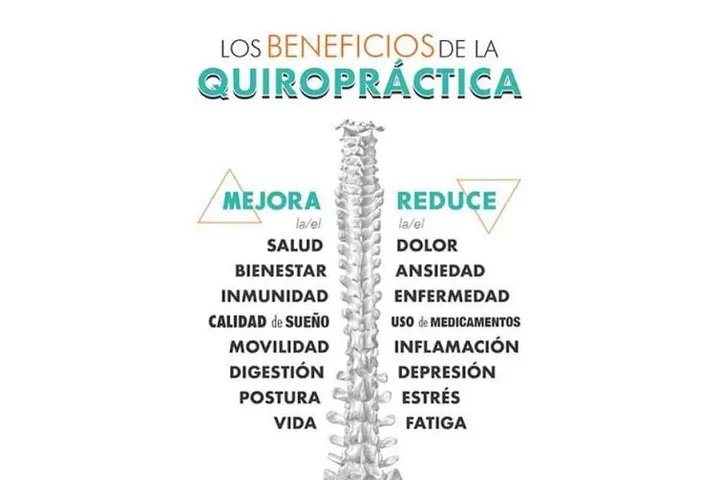 Quiropráctica para la salud image 3