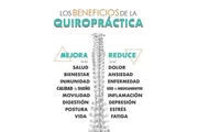 Quiropráctica para la salud thumbnail