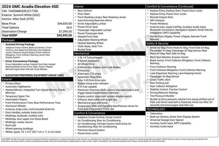 $37895 : GMC Acadia 2024 4x4 Elevatio image 2