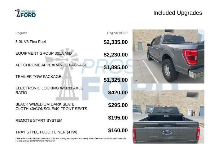 $38995 : Ford F-150 2022 4x4 Platinum image 3