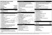 $26988 : Hyundai TUCSON 2023 Limited thumbnail