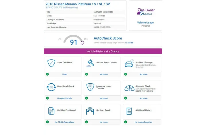 $17954 : 2016 Murano SL image 3