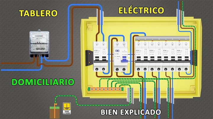 electricista a domicilio image 1