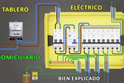 electricista a domicilio en Lima