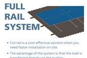 Solar Full Rail System en Indianapolis