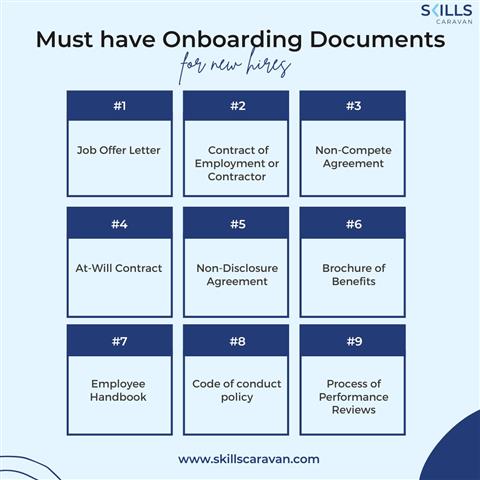Employee Onboarding Documents image 1