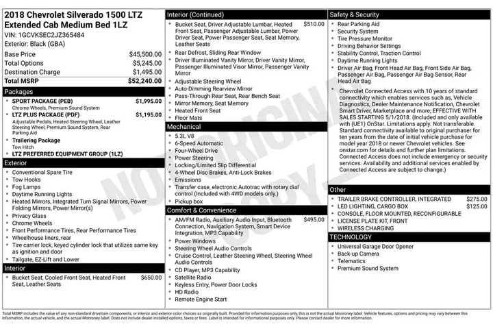 $20555 : Chevrolet Silverado 1500 201 image 4