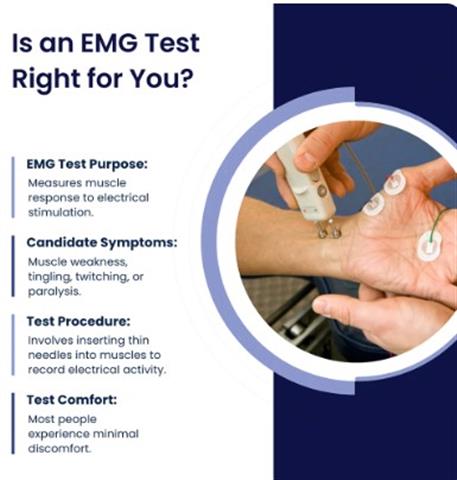 Electromyography (EMG) Test image 3