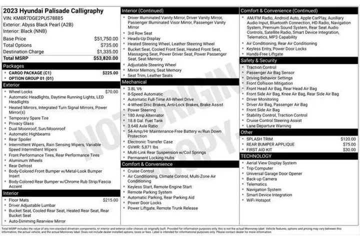 $35795 : Hyundai PALISADE 2023 AWD Ca image 5