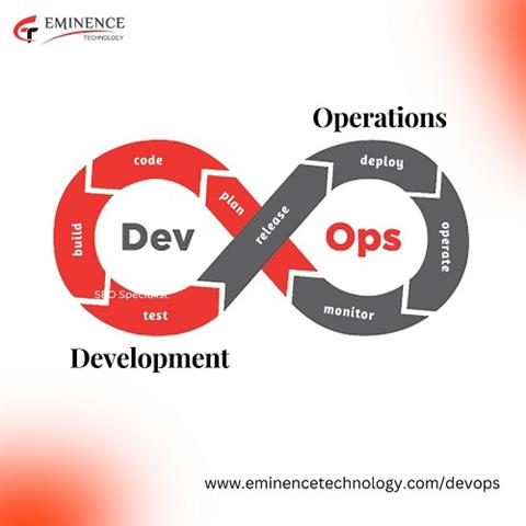 Devops Consulting Services image 1