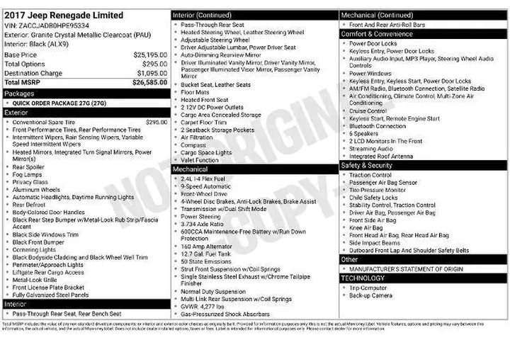 $12316 : Jeep Renegade 2017 Limited 4 image 2