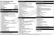 $12316 : Jeep Renegade 2017 Limited 4 thumbnail