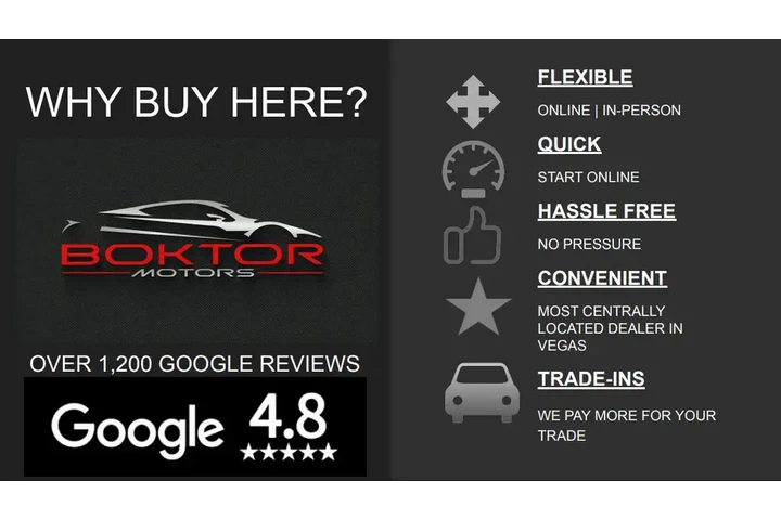 $22997 : Nissan Pathfinder 2022 SV 4d image 5