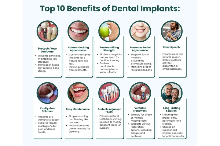 Riverside Oral Surgery image 8