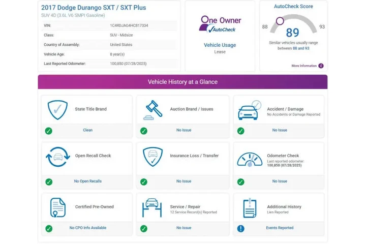 $15974 : 2017 Durango SXT image 3