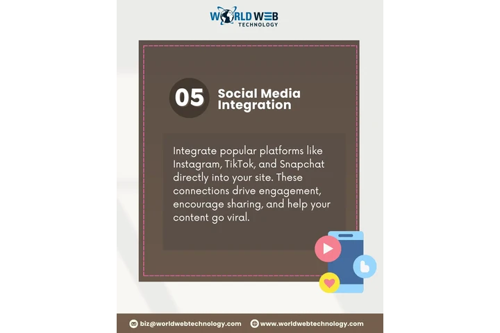 Features of WordPress Website image 6