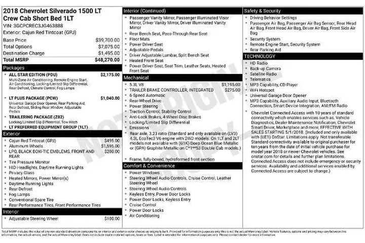 $27699 : Chevrolet Silverado 1500 201 image 2