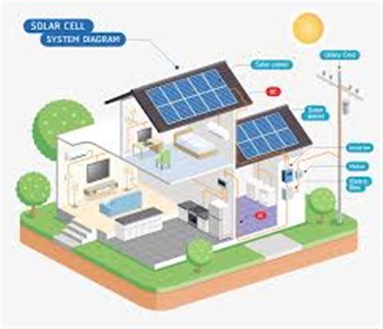 PANELES SOLARES – INSTALACION image 2