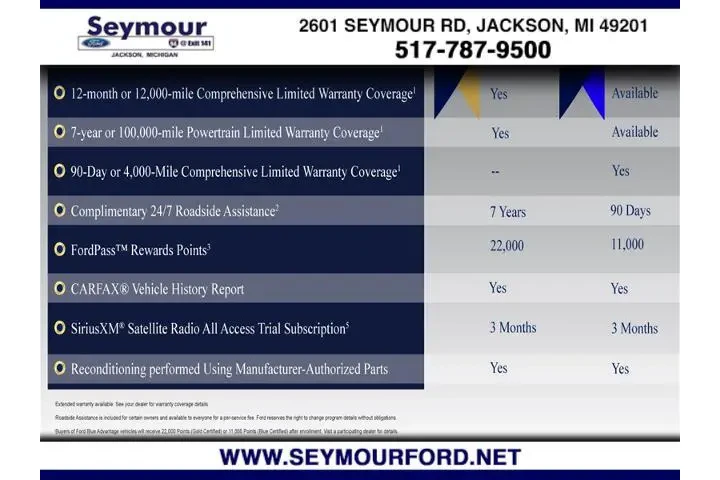 $21900 : Ford Escape 2022 AWD SE 4dr image 1