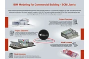 BIM for Commercial Building en Albany