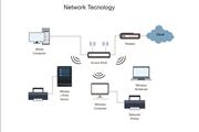 Network Tecnology thumbnail 2